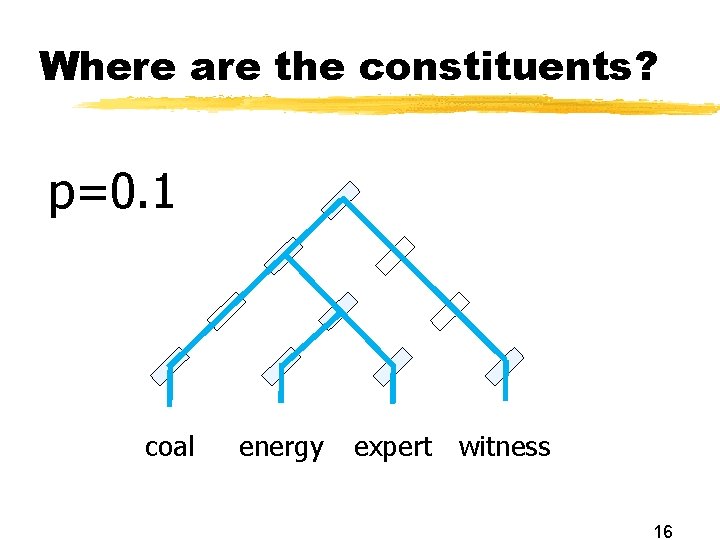 Where are the constituents? p=0. 1 coal energy expert witness 16 