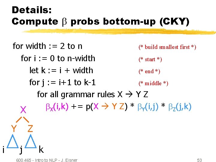 Details: Compute probs bottom-up (CKY) for width : = 2 to n (* build