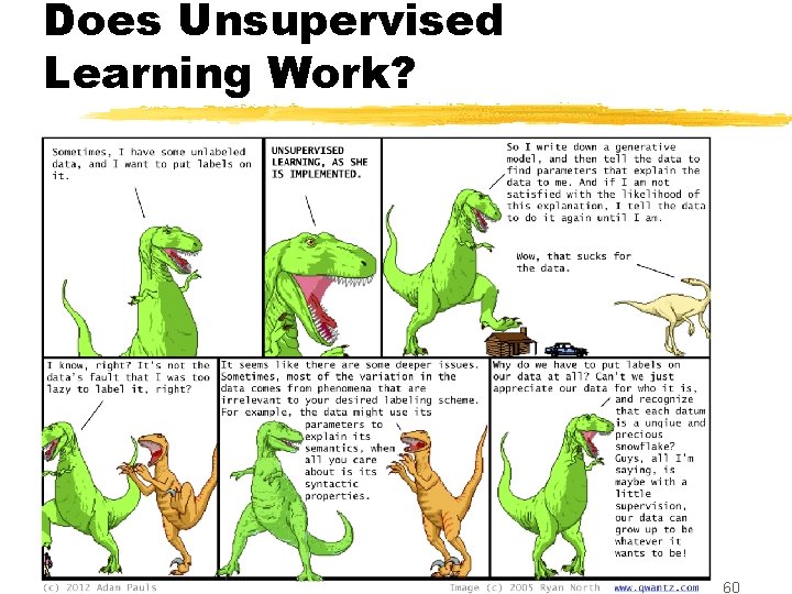 Does Unsupervised Learning Work? 600. 465 - Intro to NLP - J. Eisner 60