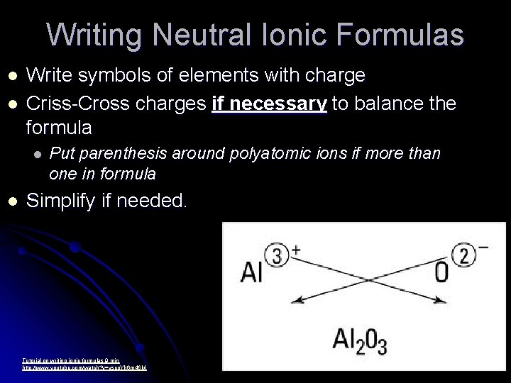 Writing Neutral Ionic Formulas l l Write symbols of elements with charge Criss-Cross charges
