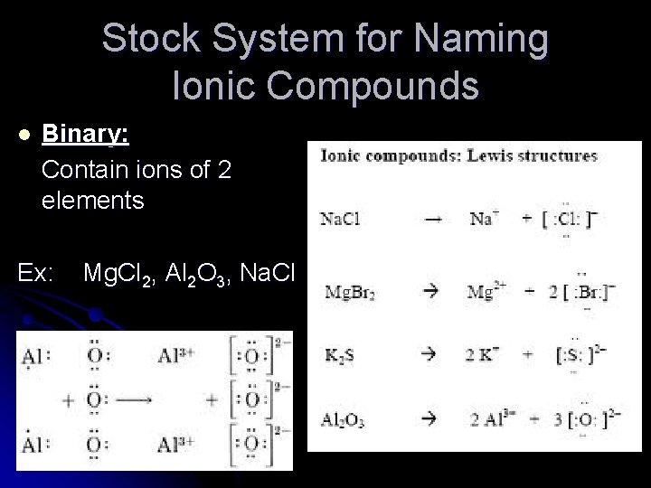 Stock System for Naming Ionic Compounds l Binary: Contain ions of 2 elements Ex:
