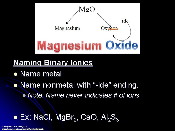 Naming Binary Ionics l Name metal l Name nonmetal with “-ide” ending. l Note: