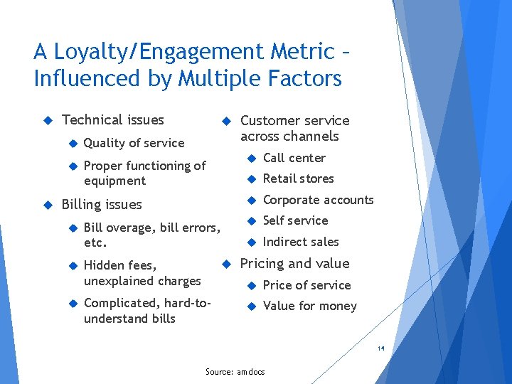 A Loyalty/Engagement Metric – Influenced by Multiple Factors Technical issues Quality of service Proper