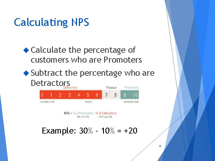 Calculating NPS Calculate the percentage of customers who are Promoters Subtract the percentage who