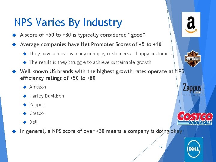 NPS Varies By Industry A score of +50 to +80 is typically considered “good”