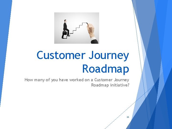 Customer Journey Roadmap How many of you have worked on a Customer Journey Roadmap