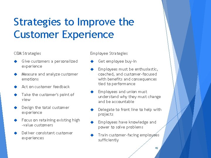 Strategies to Improve the Customer Experience CEM Strategies Give customers a personalized experience Employee