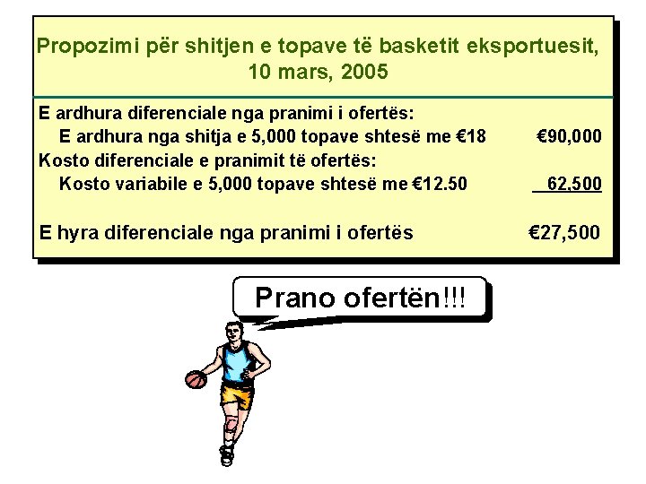 Propozimi për shitjen e topave të basketit eksportuesit, 10 mars, 2005 E ardhura diferenciale