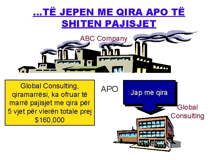 …TË JEPEN ME QIRA APO TË SHITEN PAJISJET ABC Company Global Consulting, qiramarrësi, ka