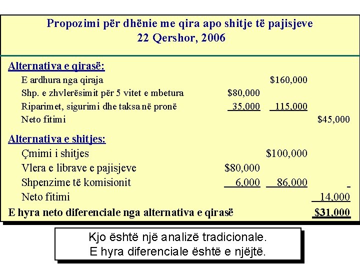 Propozimi për dhënie me qira apo shitje të pajisjeve 22 Qershor, 2006 Alternativa e