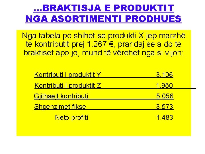 …BRAKTISJA E PRODUKTIT NGA ASORTIMENTI PRODHUES Nga tabela po shihet se produkti X jep