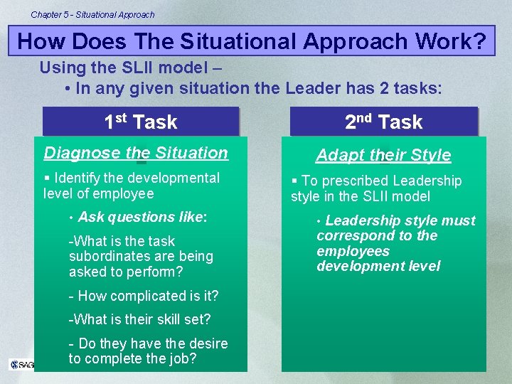 Chapter 5 - Situational Approach How Does The Situational Approach Work? Using the SLII