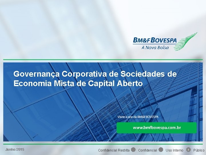 Governança Corporativa de Sociedades de Economia Mista de Capital Aberto Junho/2015 Confidencial Restrita Confidencial