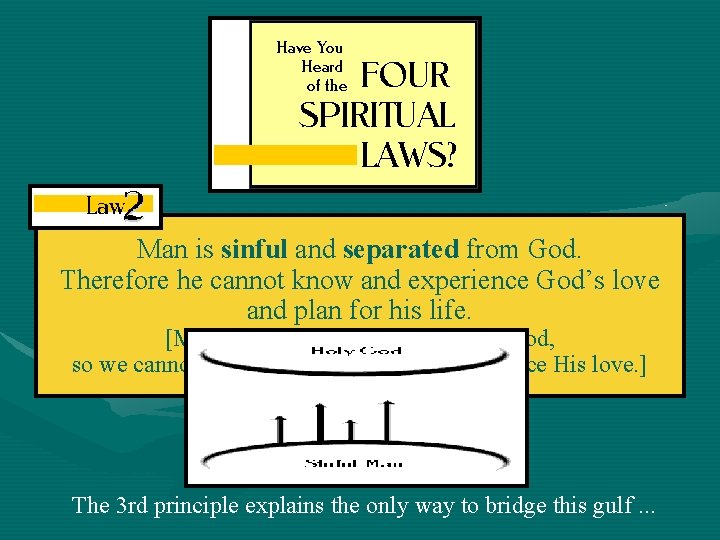 Man is sinful and separated from God. Therefore he cannot know and experience God’s