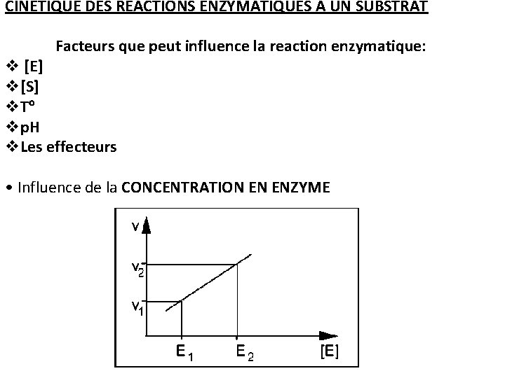 CINETIQUE DES REACTIONS ENZYMATIQUES A UN SUBSTRAT Facteurs que peut influence la reaction enzymatique: CINETIQUE DES REACTIONS ENZYMATIQUES A UN SUBSTRAT Facteurs que peut influence la reaction enzymatique: