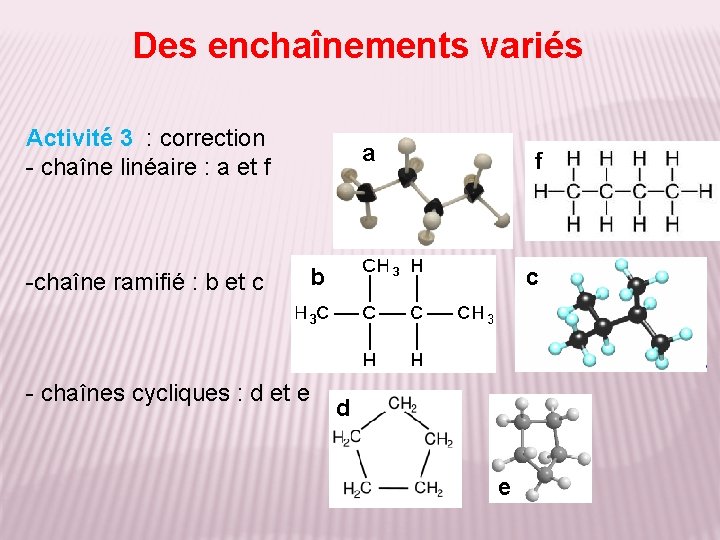 Des enchaînements variés Activité 3 : correction - chaîne linéaire : a et f