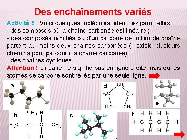 Des enchaînements variés Activité 3 : Voici quelques molécules, identifiez parmi elles : -