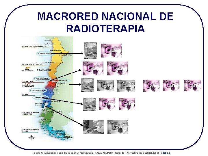 MACRORED NACIONAL DE RADIOTERAPIA Curso de Actualización para Tecnólogos en Radioterapia. ARCAL RLA 6/058