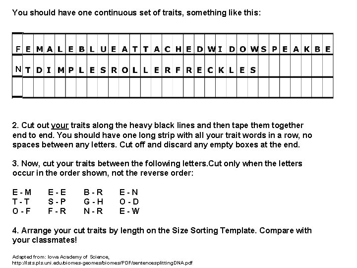 You should have one continuous set of traits, something like this: Alphabet traits Page