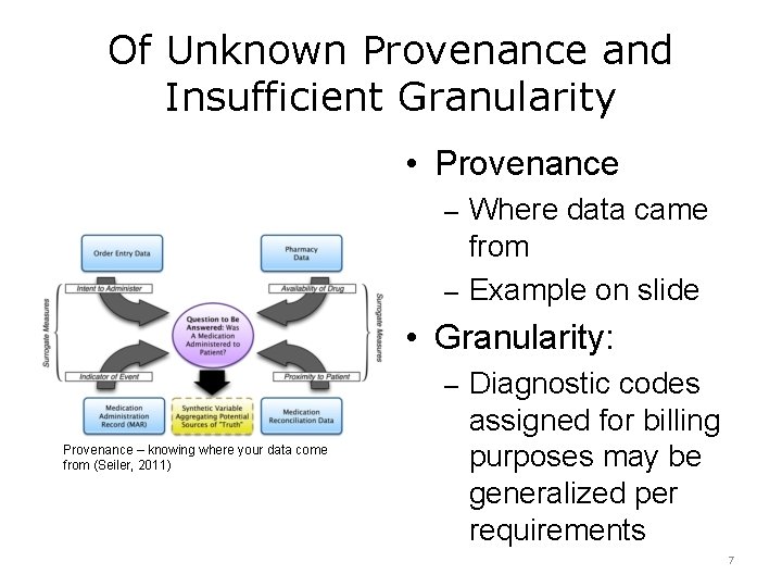 Of Unknown Provenance and Insufficient Granularity • Provenance – Where data came from –