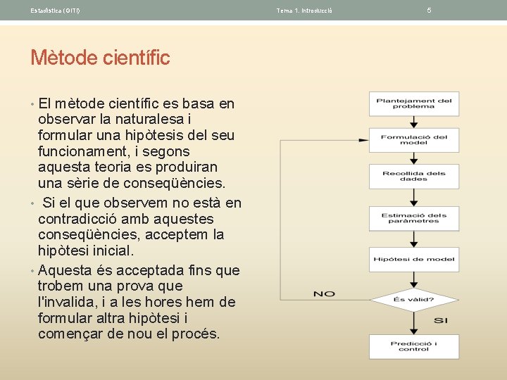 Estadística (GITI) Mètode científic • El mètode científic es basa en observar la naturalesa