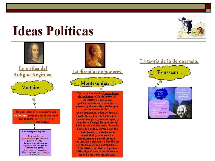 Ideas Políticas La teoría de la democracia. La crítica del Antiguo Régimen. Voltaire La