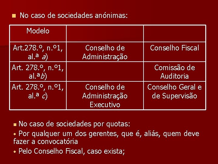 n No caso de sociedades anónimas: Modelo Art. 278. º, n. º 1, al.