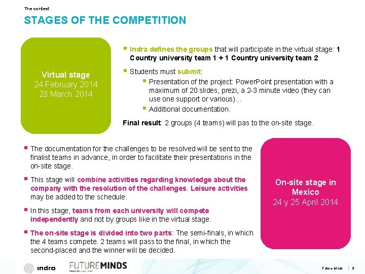 The contest STAGES OF THE COMPETITION § Indra defines the groups that will participate