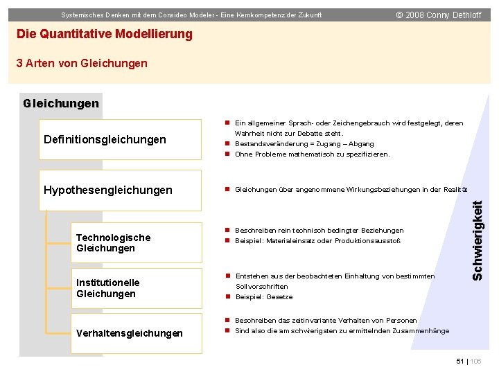 Systemisches Denken mit dem Consideo Modeler - Eine Kernkompetenz der Zukunft © 2008 Conny