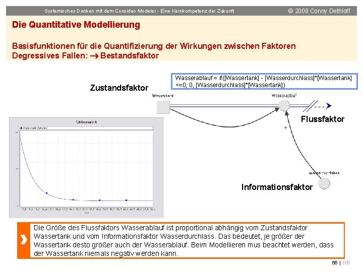 Systemisches Denken mit dem Consideo Modeler - Eine Kernkompetenz der Zukunft © 2008 Conny