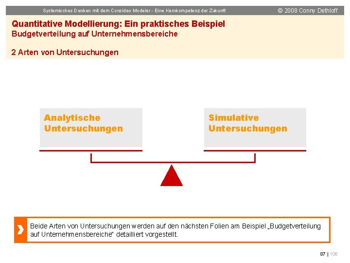 Systemisches Denken mit dem Consideo Modeler - Eine Kernkompetenz der Zukunft © 2008 Conny