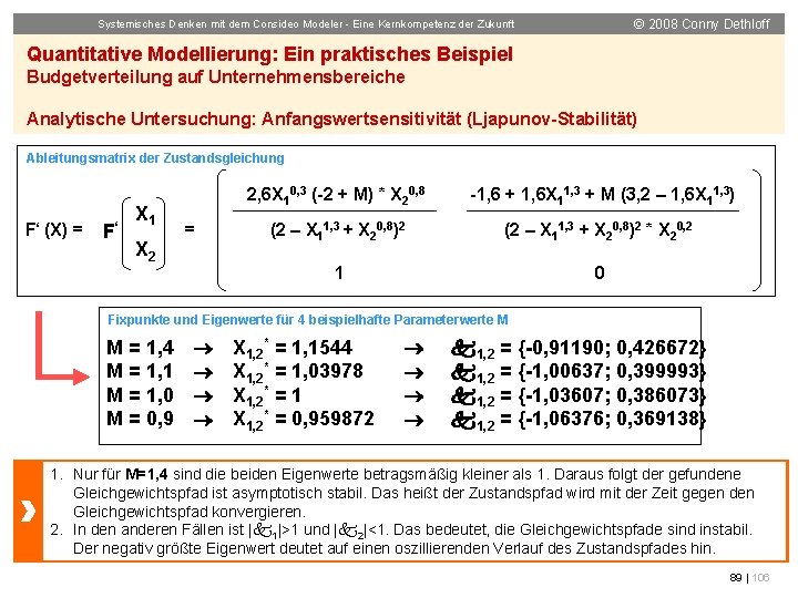 © 2008 Conny Dethloff Systemisches Denken mit dem Consideo Modeler - Eine Kernkompetenz der