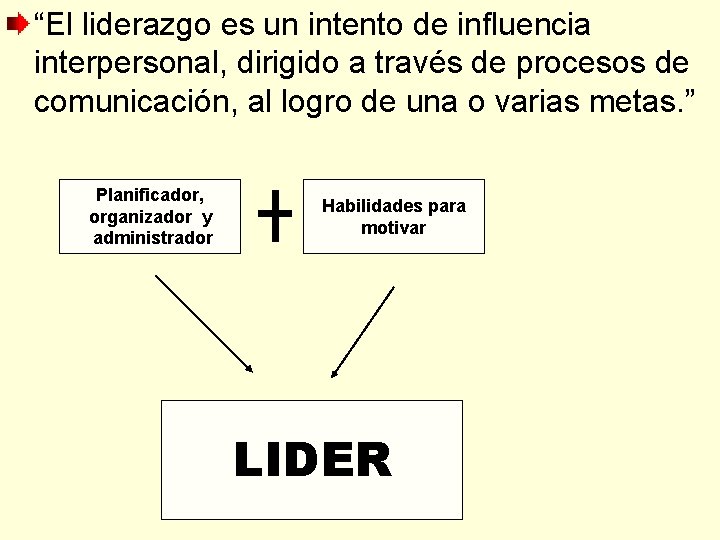 “El liderazgo es un intento de influencia interpersonal, dirigido a través de procesos de