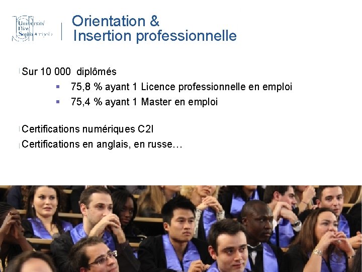 Orientation & Professional Integration Insertion professionnelle Sur 10 000 diplômés § 75, 8 %