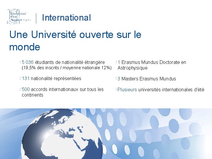 International Une Université ouverte sur le monde 5 036 étudiants de nationalité étrangère (19,