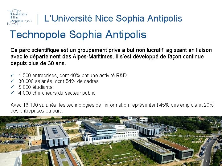 L’Université Nice Sophia Antipolis Technopole Sophia Antipolis Ce parc scientifique est un groupement privé