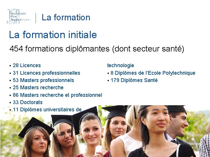 La formation initiale 454 formations diplômantes (dont secteur santé) § 28 Licences § 31