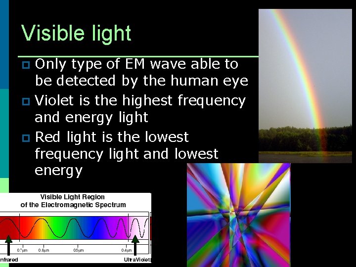 Visible light Only type of EM wave able to be detected by the human