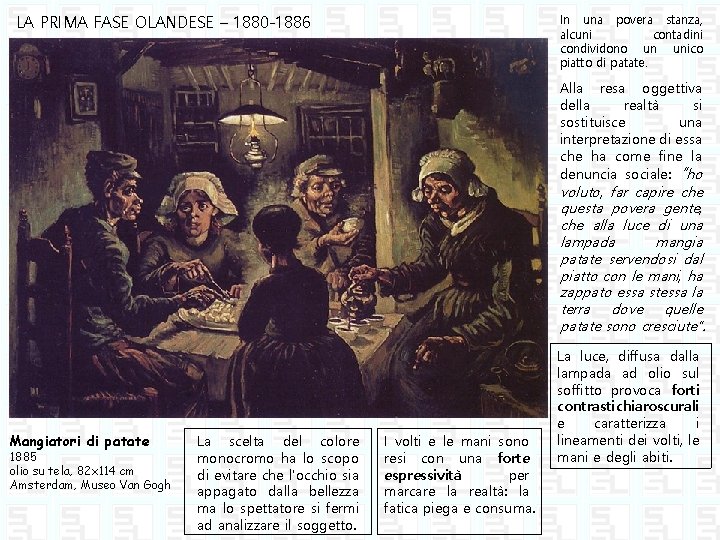 LA PRIMA FASE OLANDESE – 1880 -1886 In una povera stanza, alcuni contadini condividono