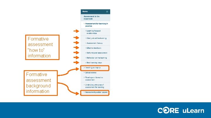 Formative assessment “how to” information Formative assessment background information Formative assessment “how to” information Formative assessment background information