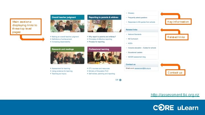 Main sections displaying links to three top level pages Key information Related links Contact Main sections displaying links to three top level pages Key information Related links Contact