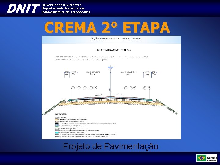 DNIT MINISTÉRIO DOS TRANSPORTES Departamento Nacional de Infra-estrutura de Transportes CREMA 2° ETAPA Projeto