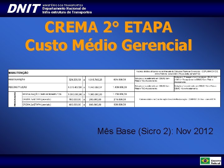 DNIT MINISTÉRIO DOS TRANSPORTES Departamento Nacional de Infra-estrutura de Transportes CREMA 2° ETAPA Custo