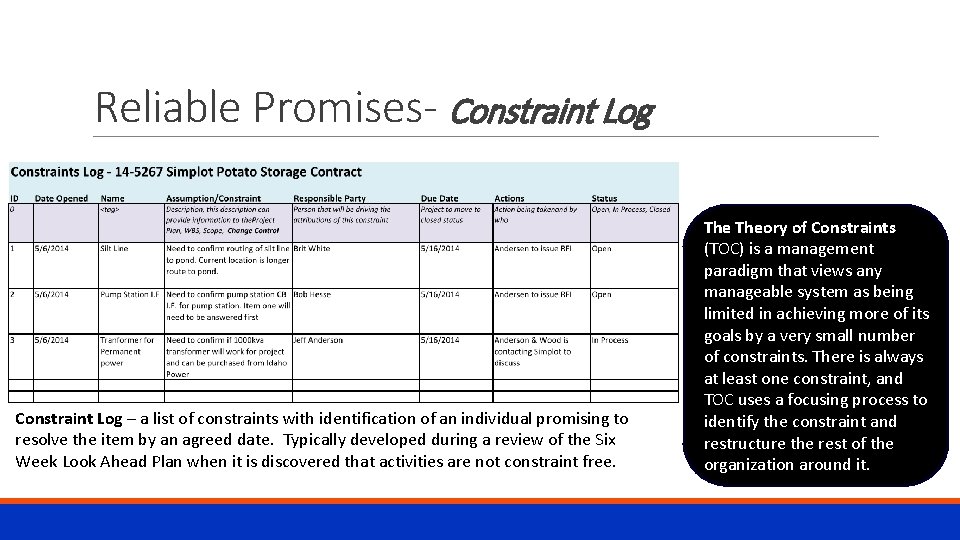Reliable Promises- Constraint Log – a list of constraints with identification of an individual