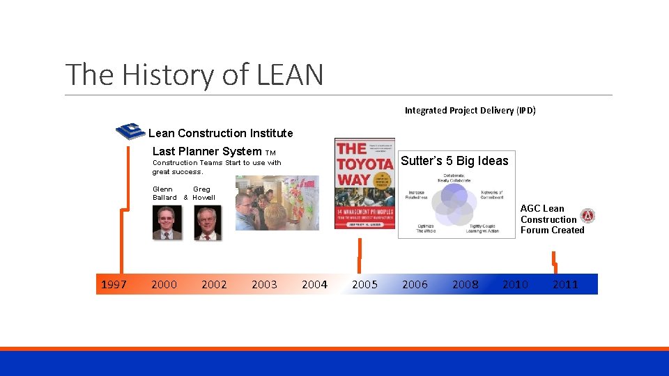 The History of LEAN Integrated Project Delivery (IPD) Lean Construction Institute Last Planner System