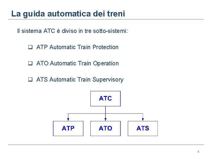 La guida automatica dei treni Il sistema ATC è diviso in tre sotto-sistemi: q