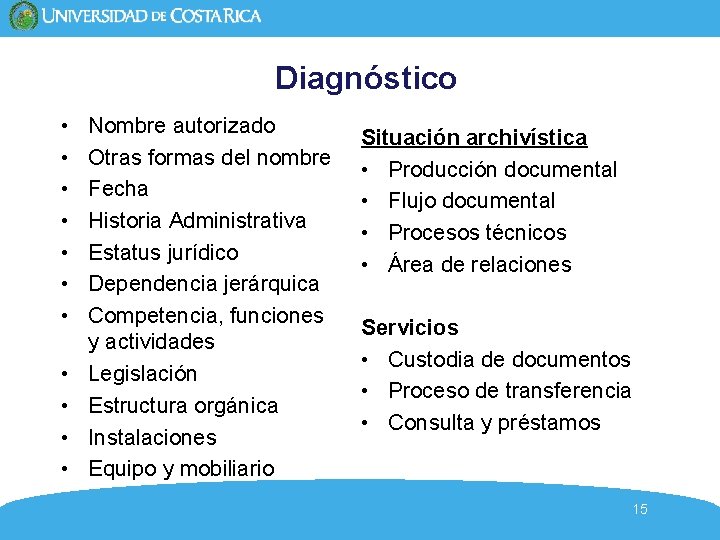 Diagnóstico • • • Nombre autorizado Otras formas del nombre Fecha Historia Administrativa Estatus Diagnóstico • • • Nombre autorizado Otras formas del nombre Fecha Historia Administrativa Estatus