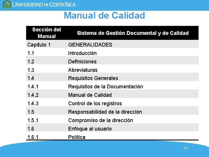 Manual de Calidad Sección del Manual Sistema de Gestión Documental y de Calidad Capítulo Manual de Calidad Sección del Manual Sistema de Gestión Documental y de Calidad Capítulo