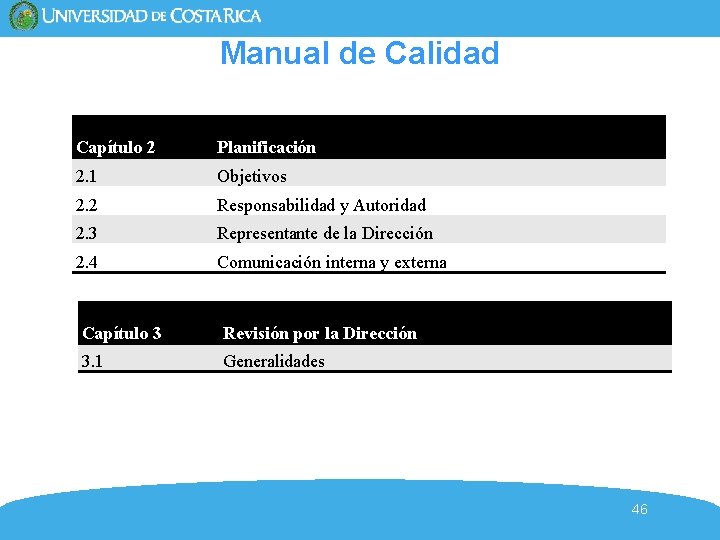 Manual de Calidad Capítulo 2 Planificación 2. 1 Objetivos 2. 2 Responsabilidad y Autoridad Manual de Calidad Capítulo 2 Planificación 2. 1 Objetivos 2. 2 Responsabilidad y Autoridad