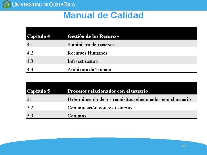 Manual de Calidad Capítulo 4 Gestión de los Recursos 4. 1 Suministro de recursos Manual de Calidad Capítulo 4 Gestión de los Recursos 4. 1 Suministro de recursos